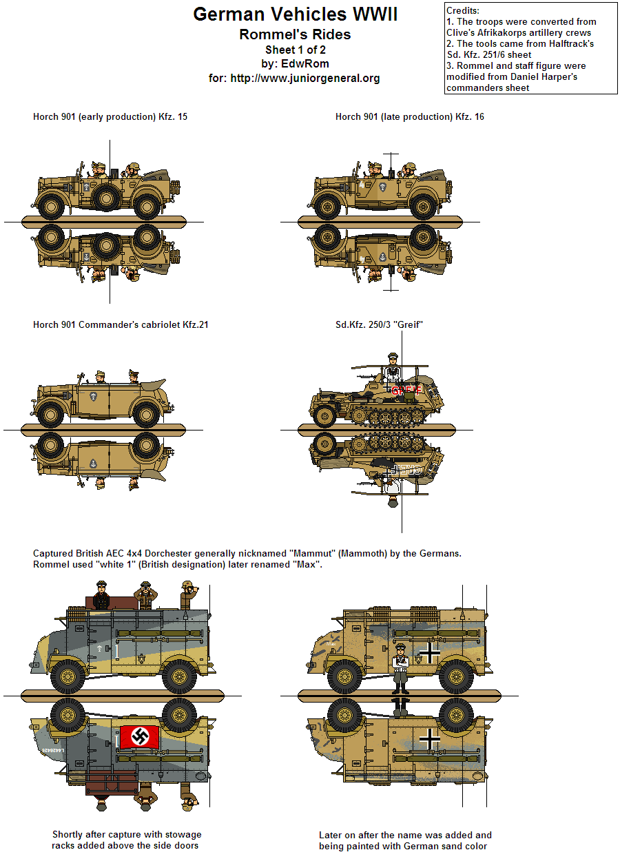 Rommel's Vehicles
