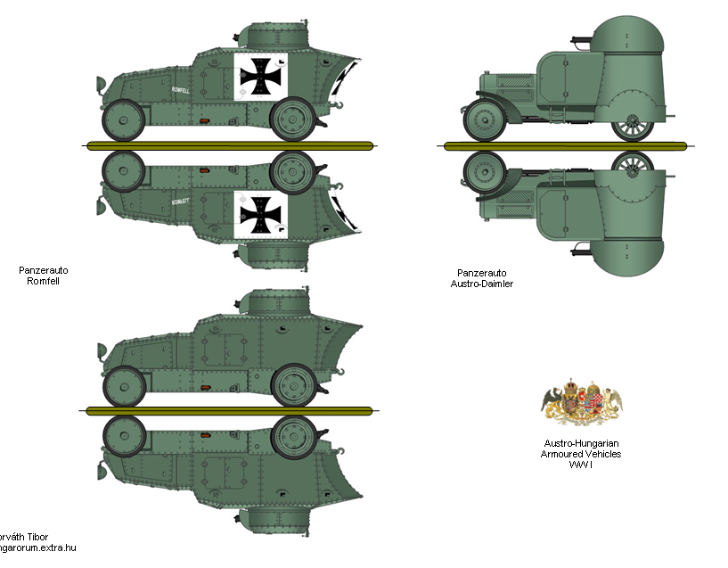 Austro-Hungarian Armored Cars