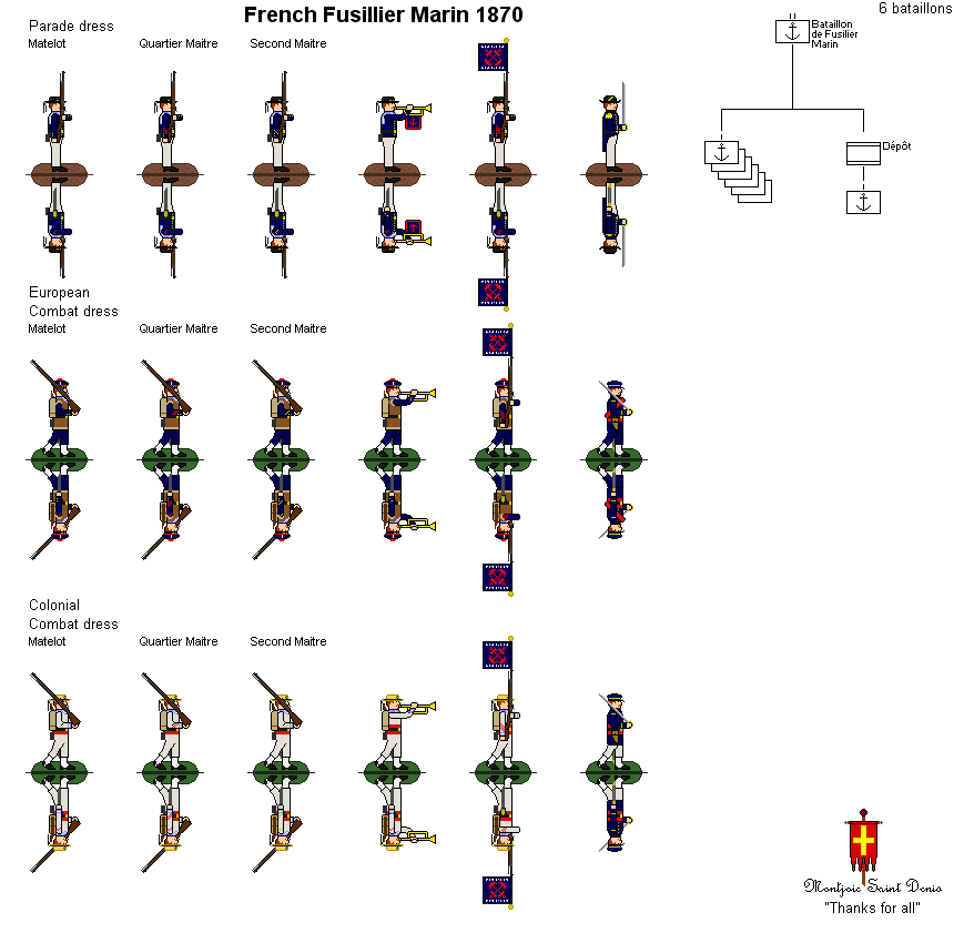 French Fusilier Marin