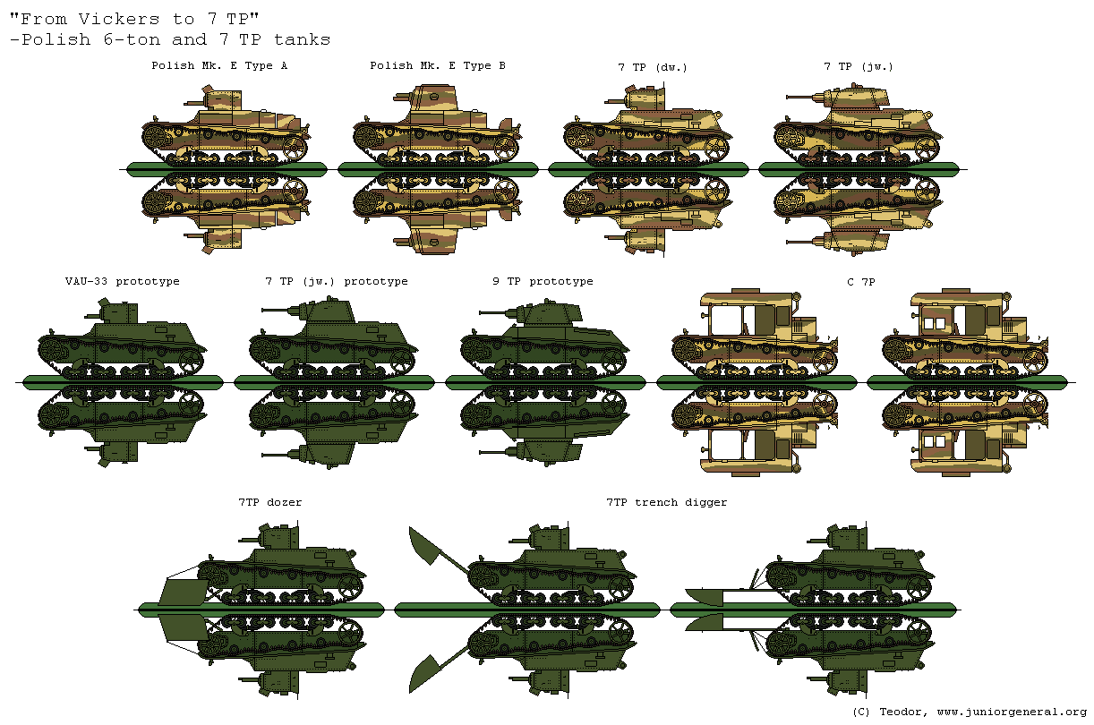 Armor