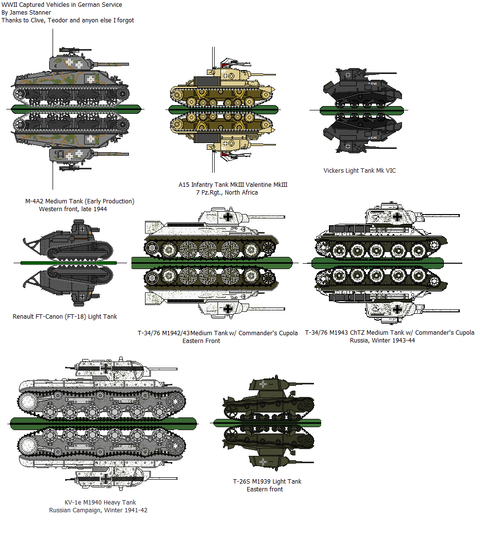 Captured Armor