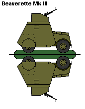 Beaverette Armored Car