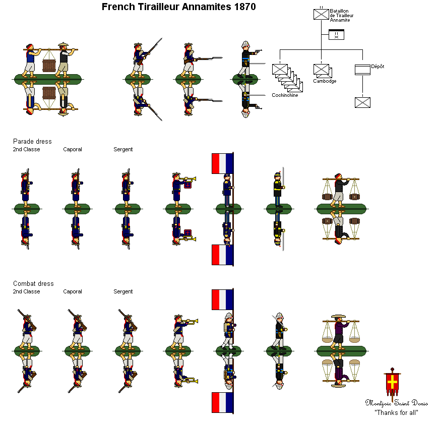 French Tirailleur Annamites