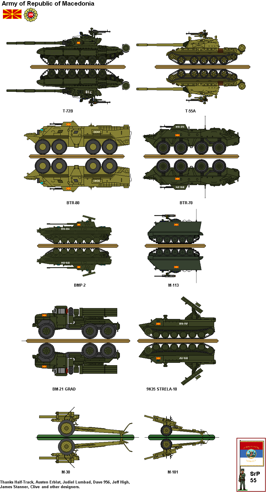 Macedonian Army