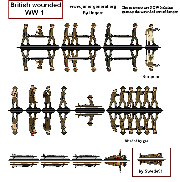 British Wounded