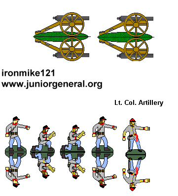 Confederate Artillery