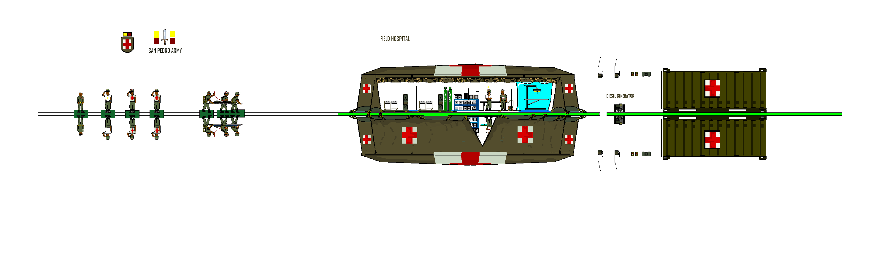Brazilian Medics