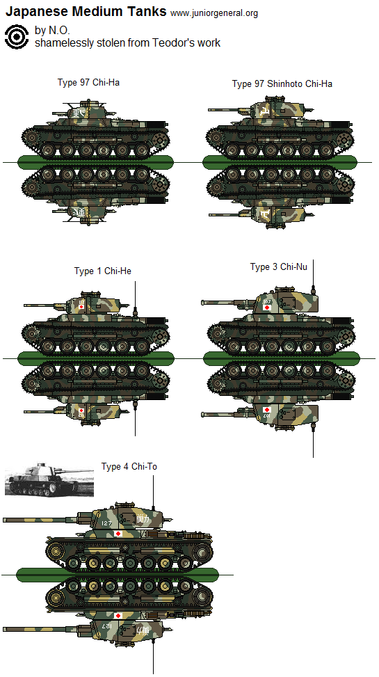 Medium Tanks