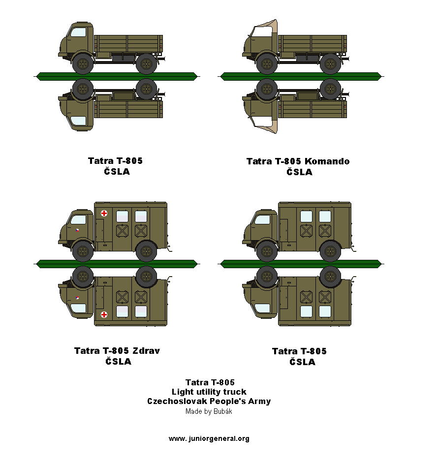 Czech T-805 Trucks