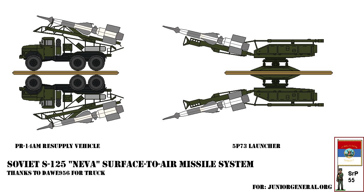 Soviet S-125 SAM Launcher