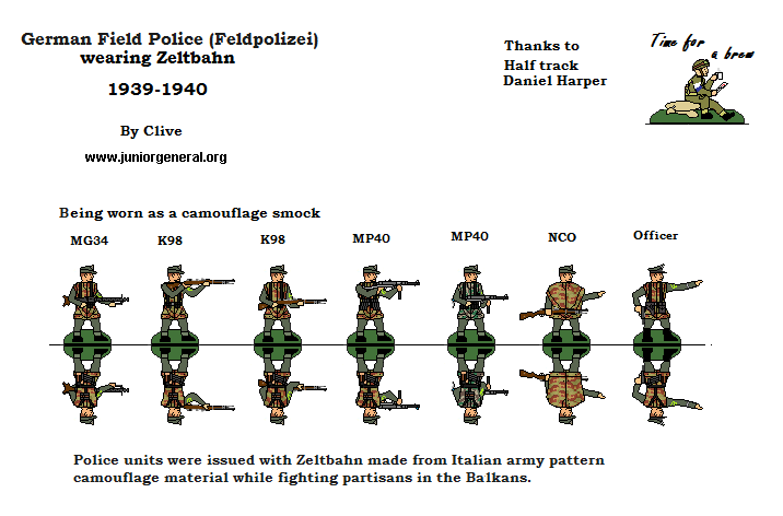 Field Police