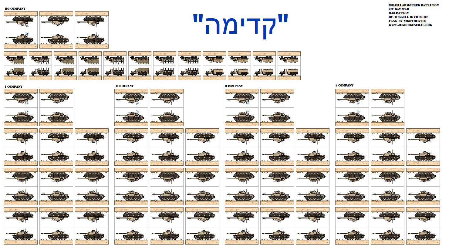 Israeli Armored Bttn