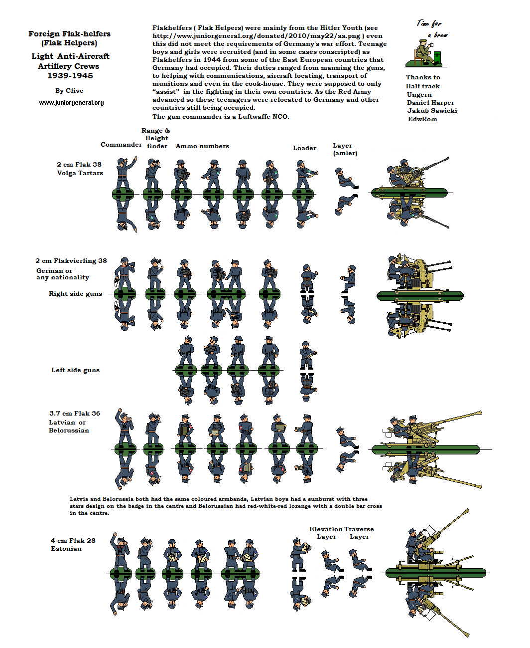 Anti-Aircraft Artillery Crews