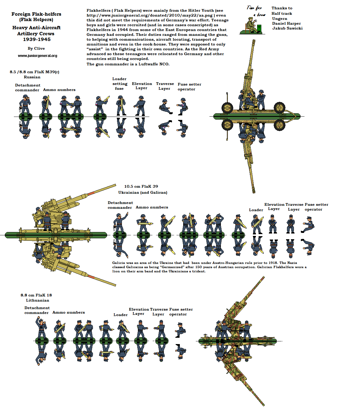 Anti-Aircraft Artillery Crews