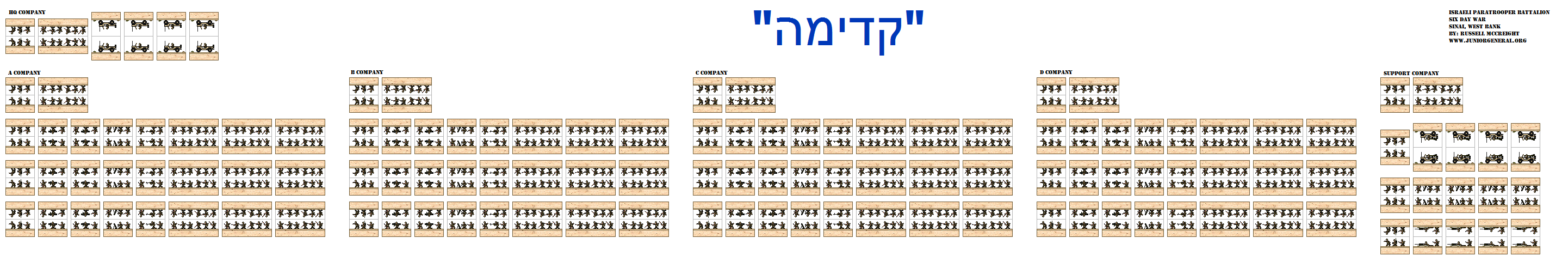 Israeli Paratrooper Bttn