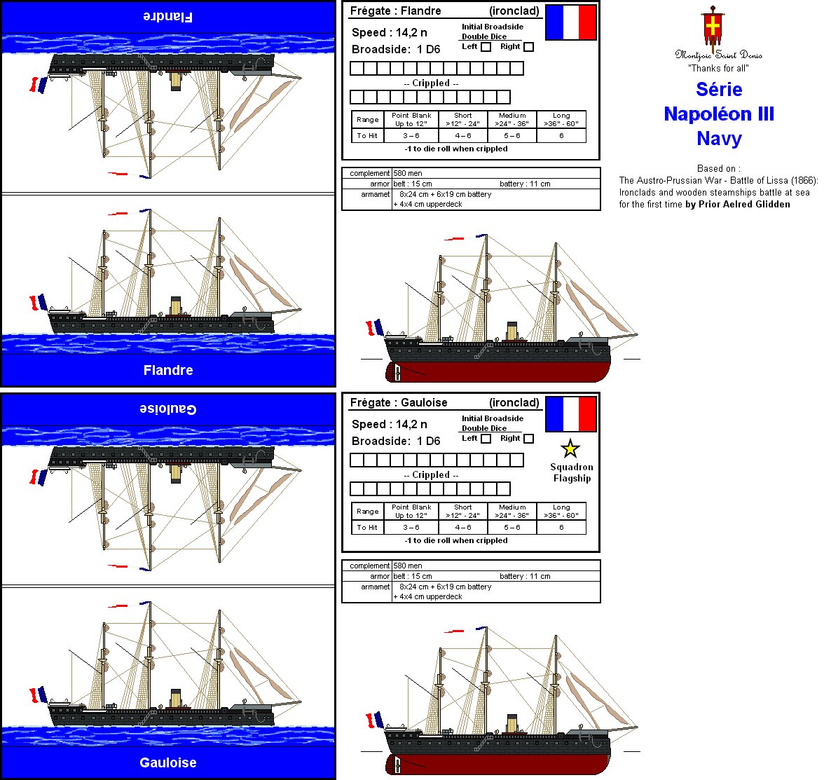 French Ironclad Frigates