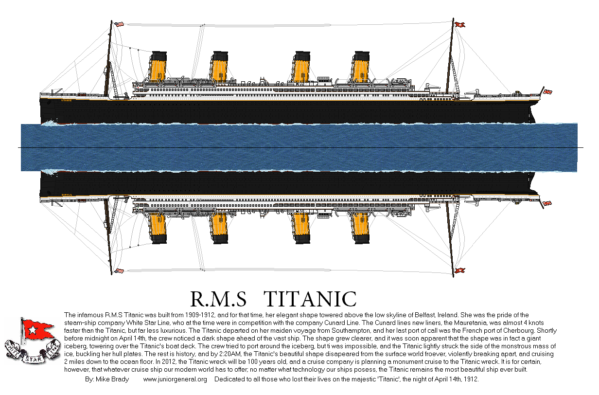 RMS Titanic