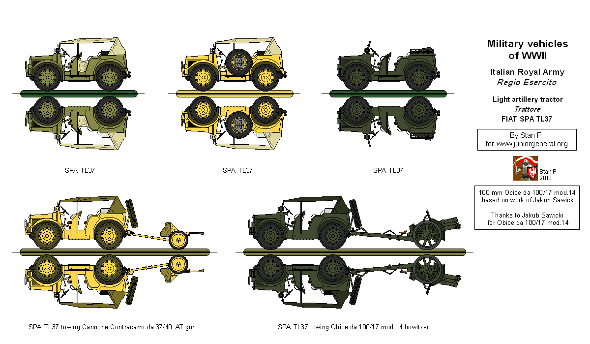 SPA TL37 Artillery Tractor