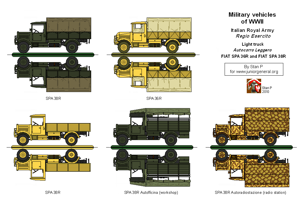 Light Trucks