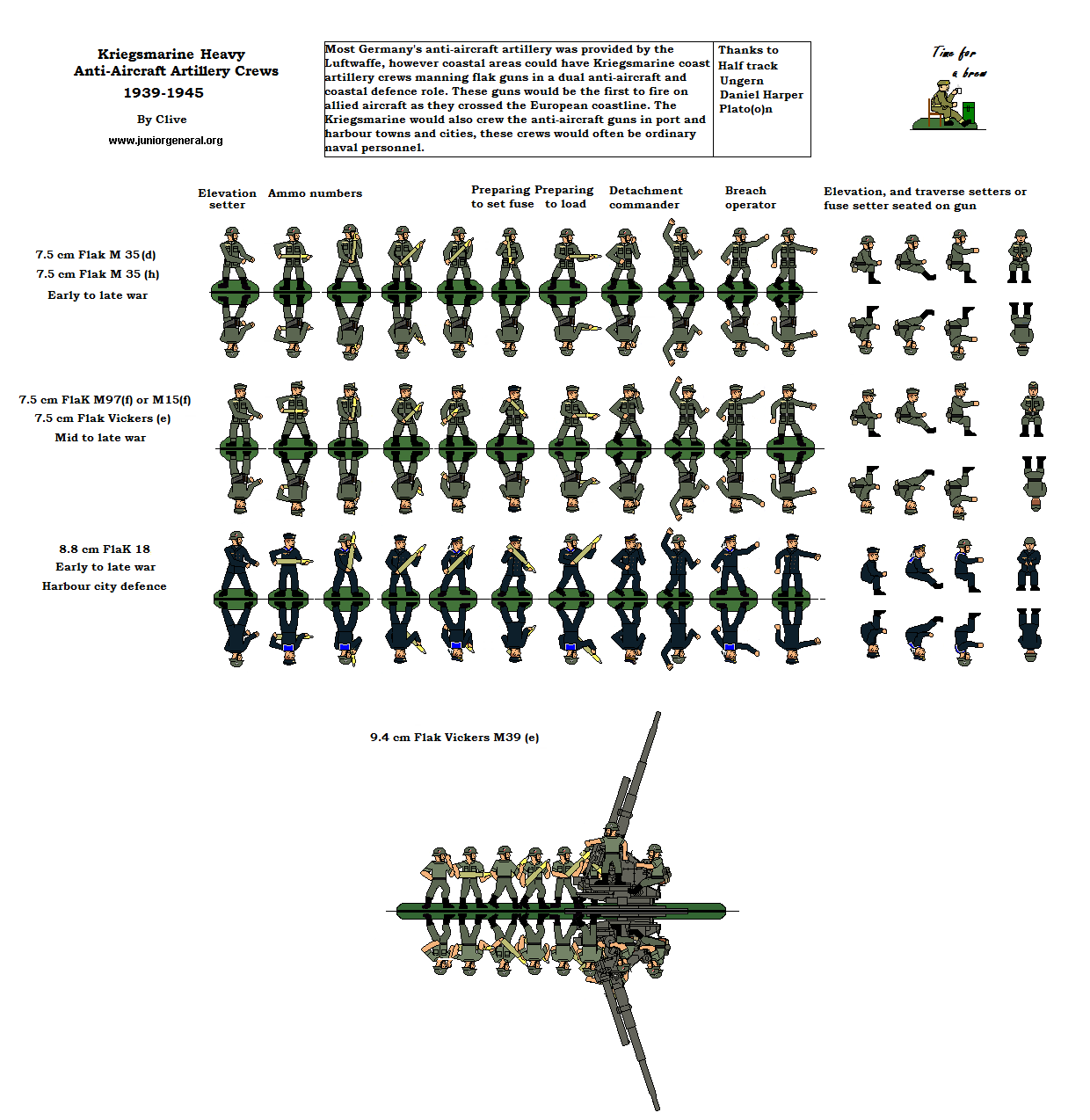 Heavy Anti-Aircraft Crews