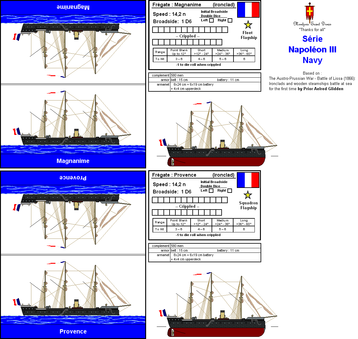 French Ironclad Frigates