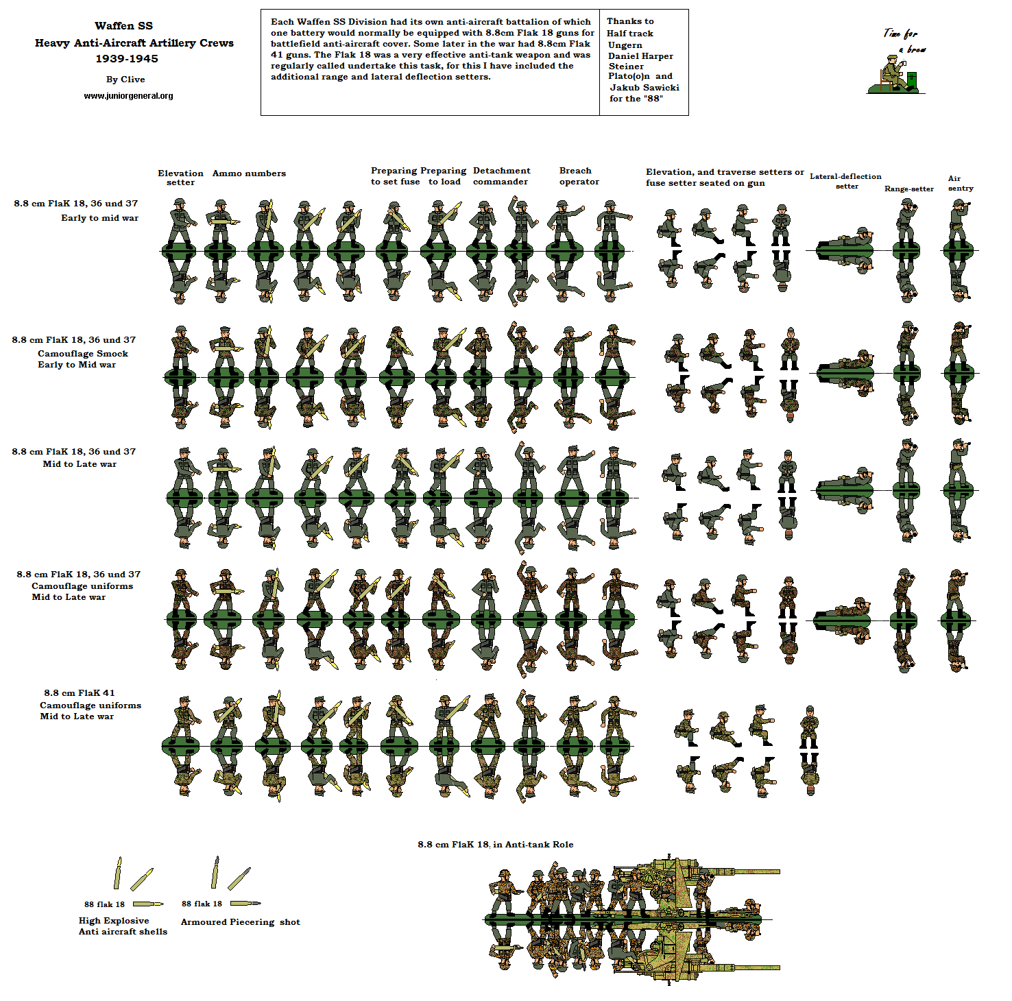Heavy Anti-Aircraft Crews