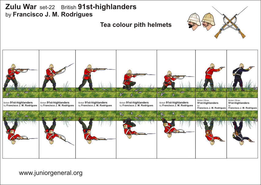 British 91st Highlanders
