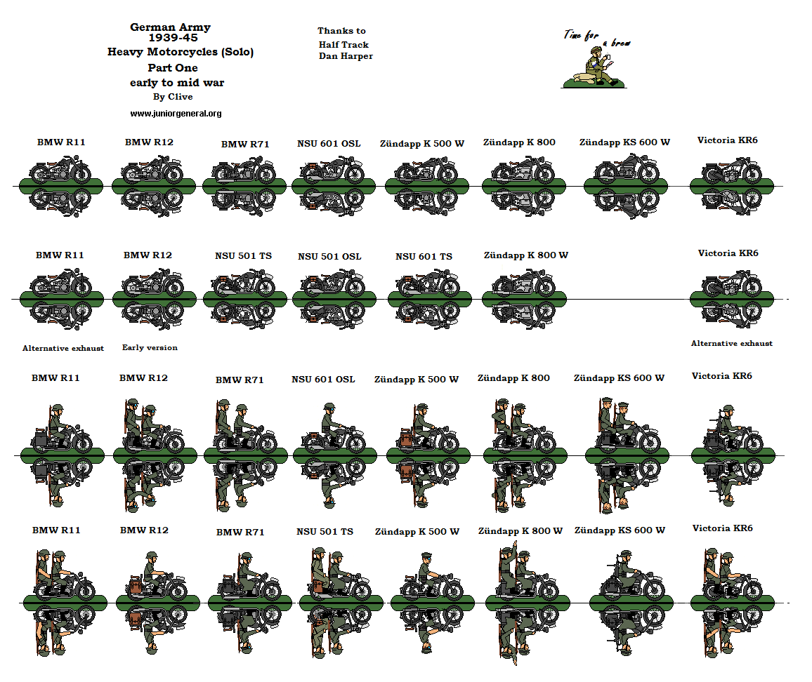 Heavy Motorcycles
