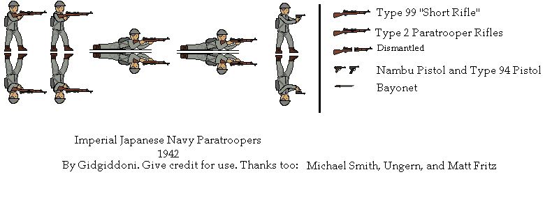 Paratroopers