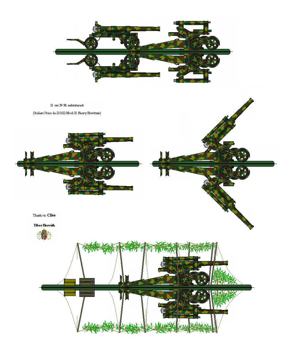 Hungarian Heavy Howitzer