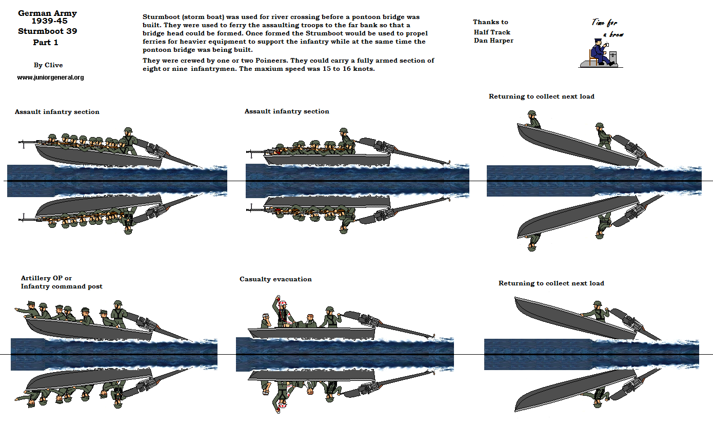 German Storm Boats