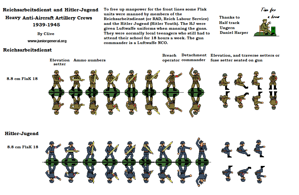 Anti-Aircraft Artillery Crew