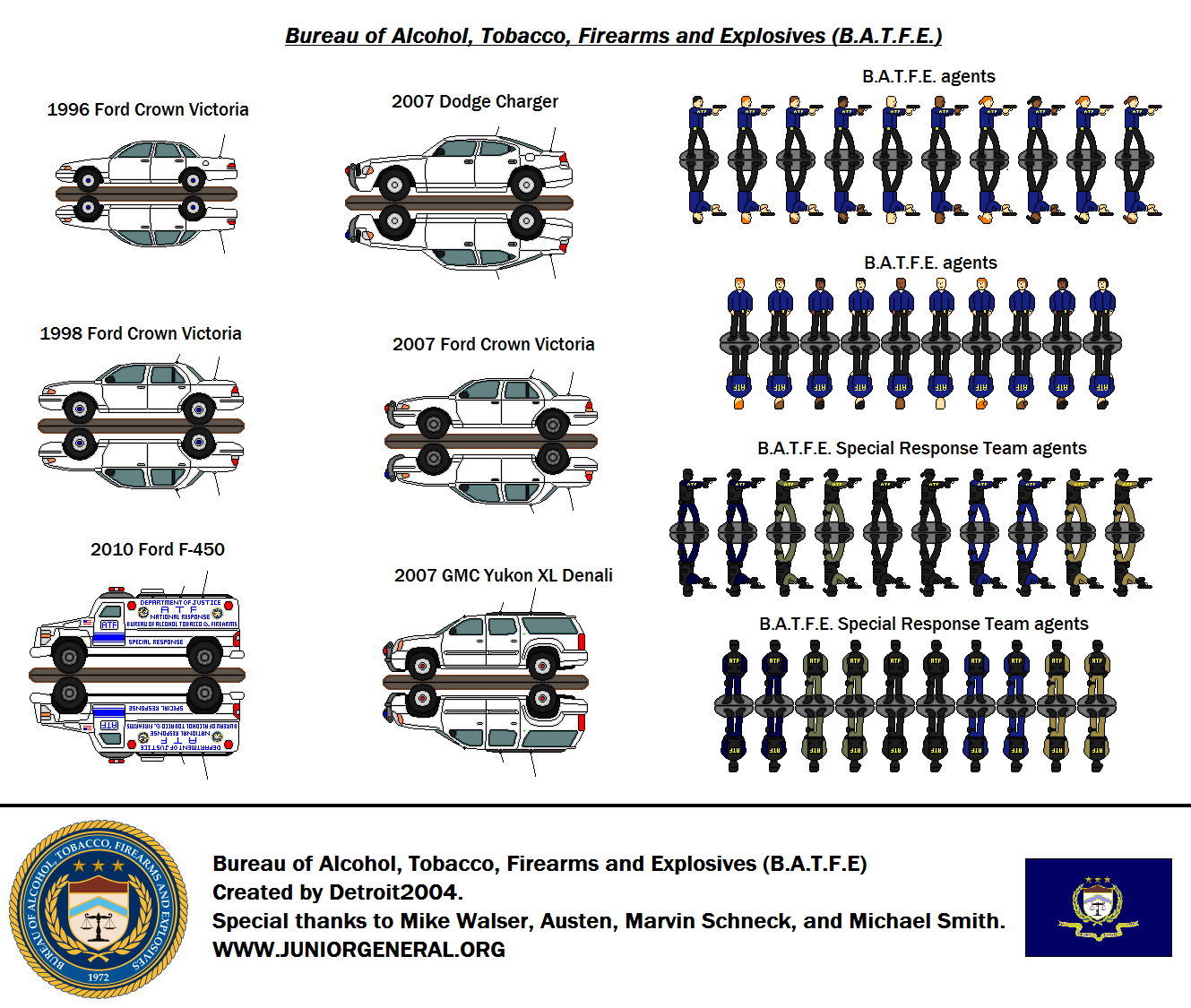 ATF