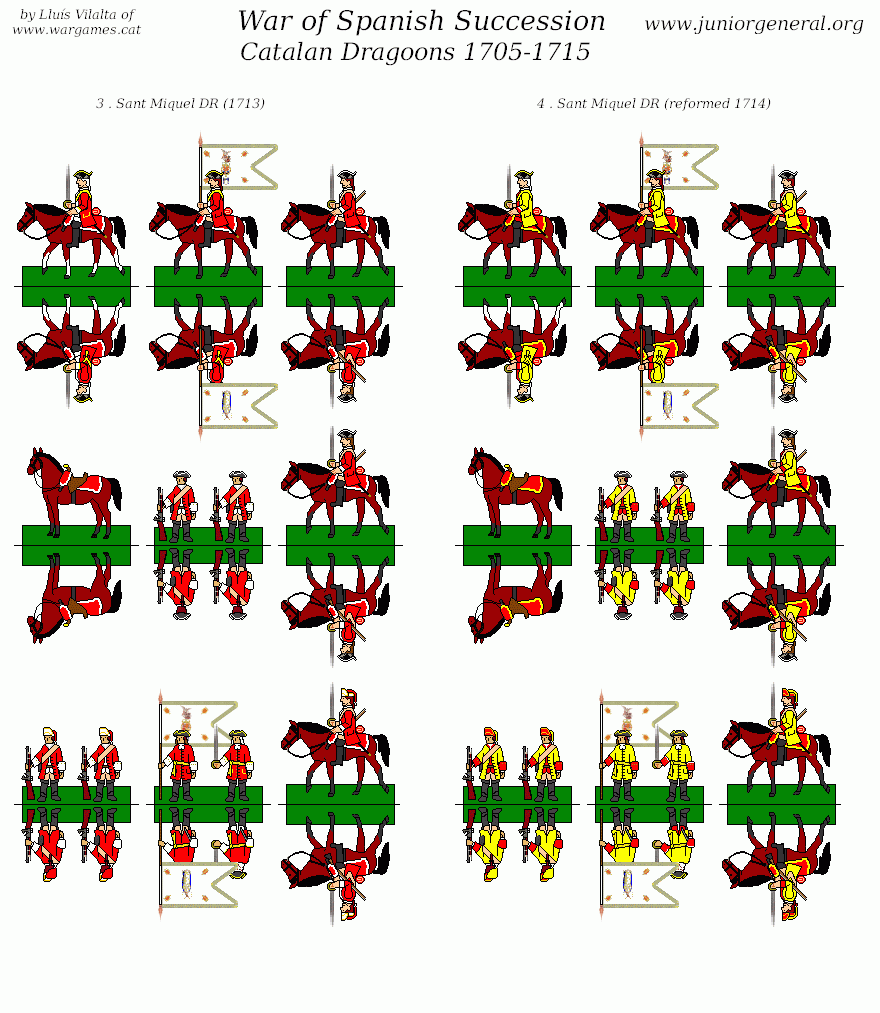 Catalan Dragoons