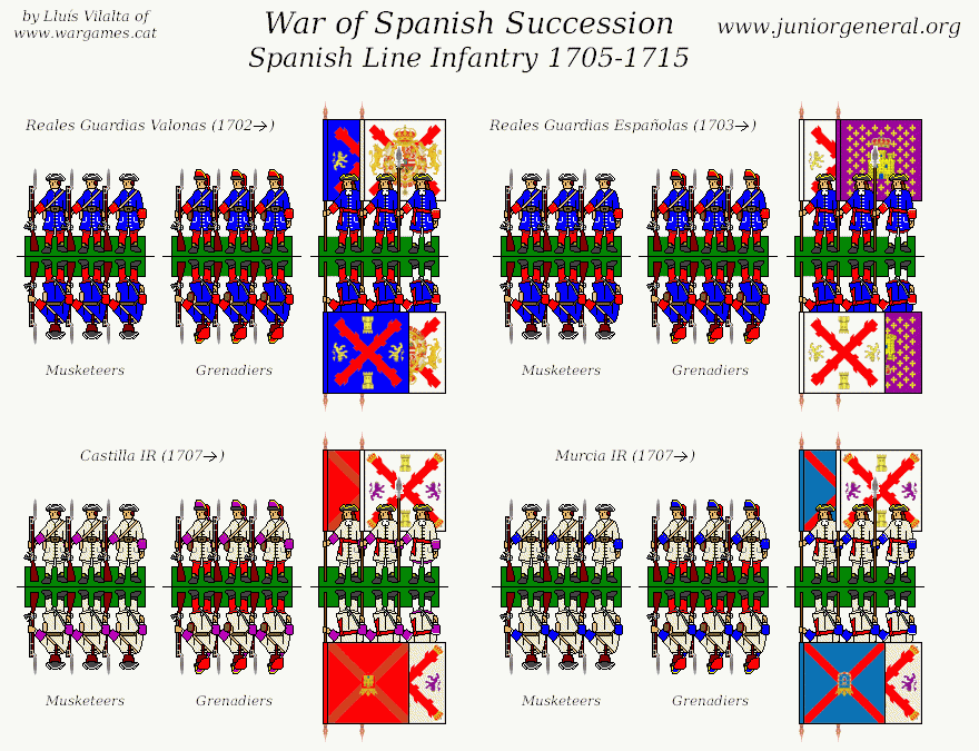 Spanish Line Infantry