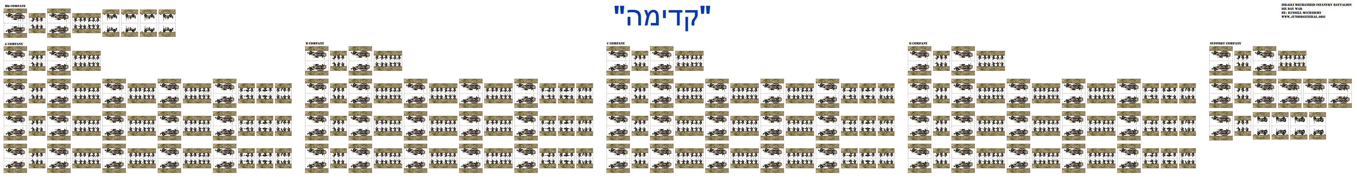 Isreali Mechanized Infantry Bttn