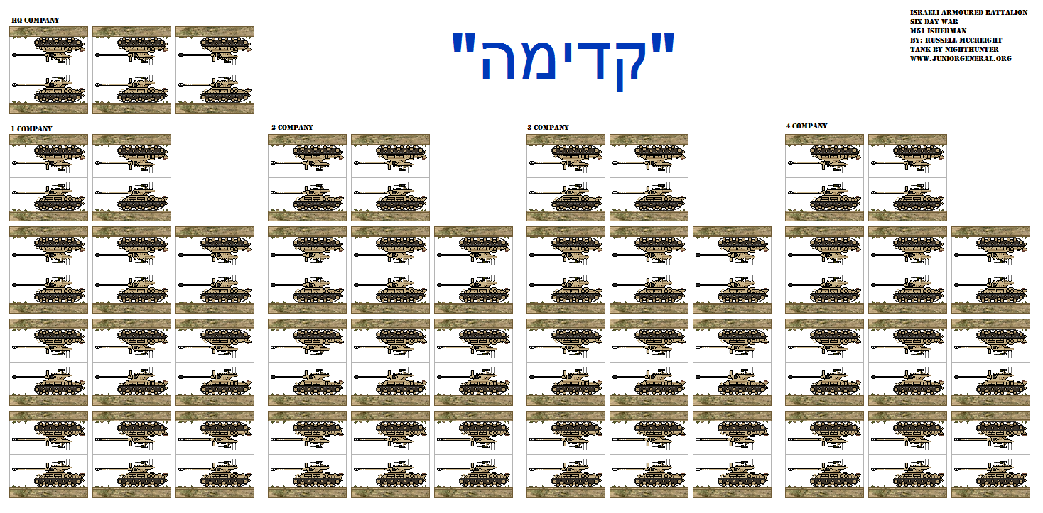 Isreali Armored Bttn