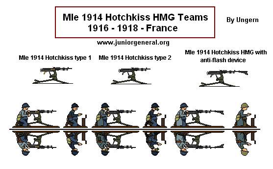 French Hotchkiss HMG Teams