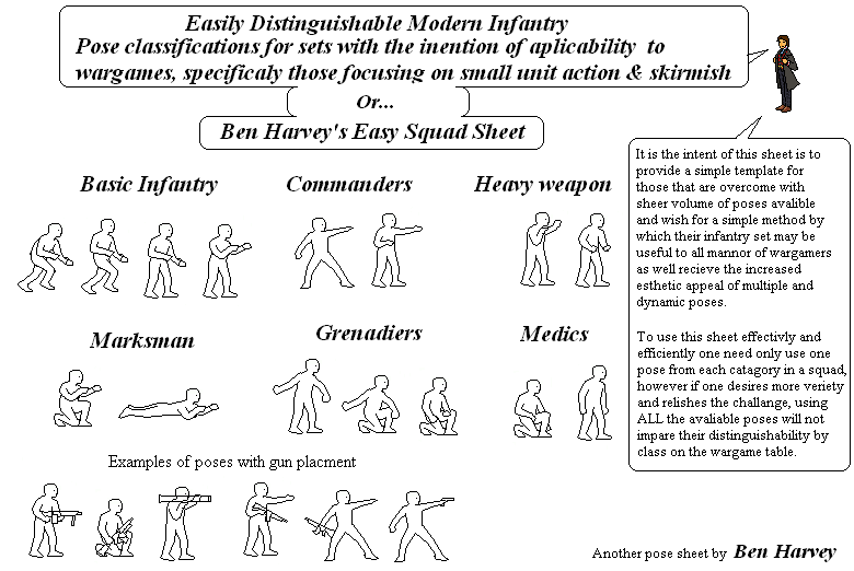 Poses (Modern Infantry)