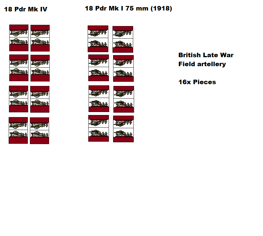 British Artillery (Micro-Scale)