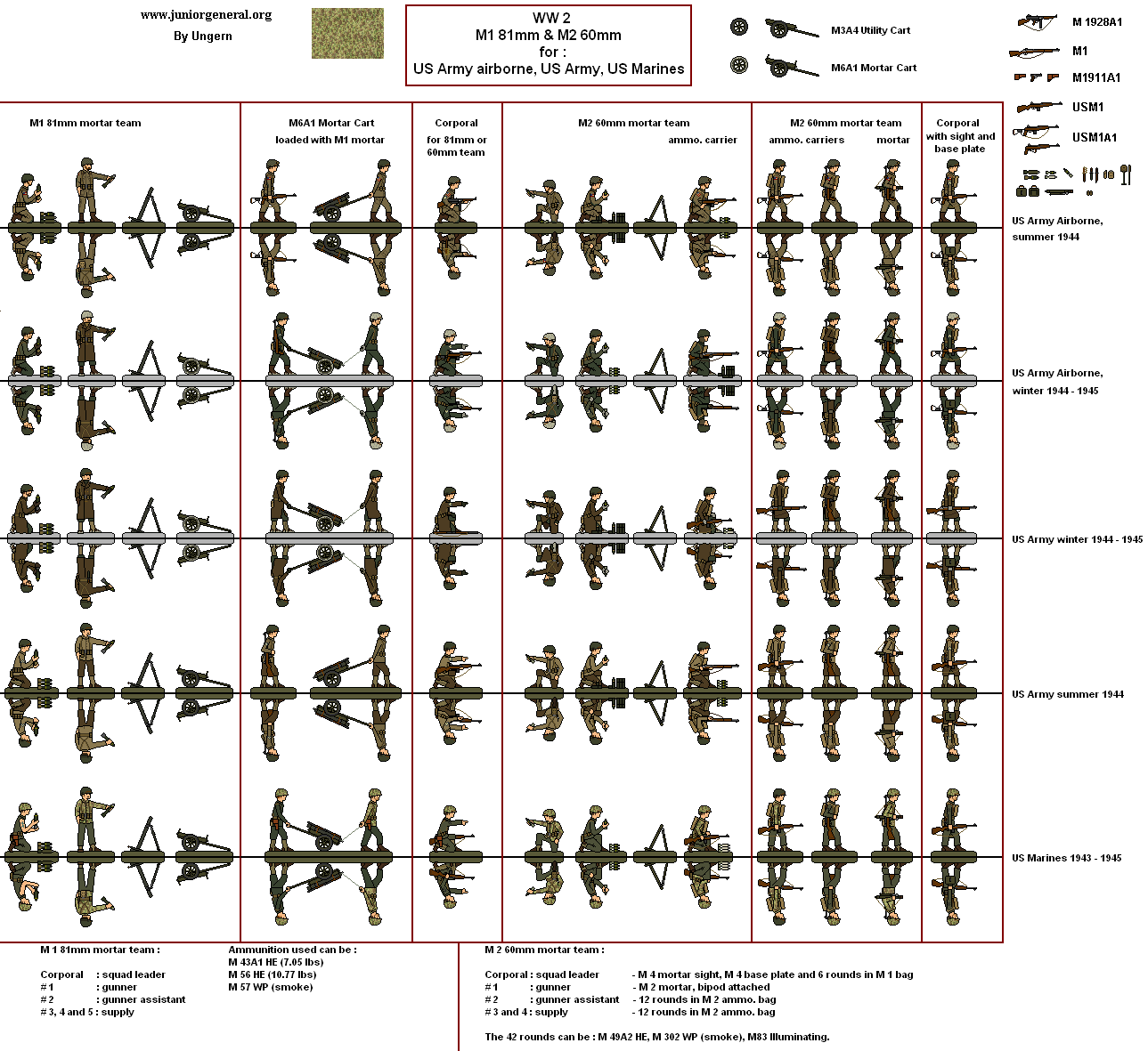 81mm & 60mm Mortar Teams