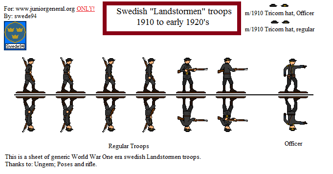 Swedish Landstormen