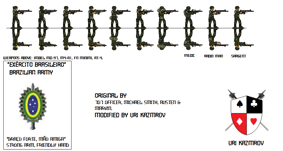 Brazilian Army