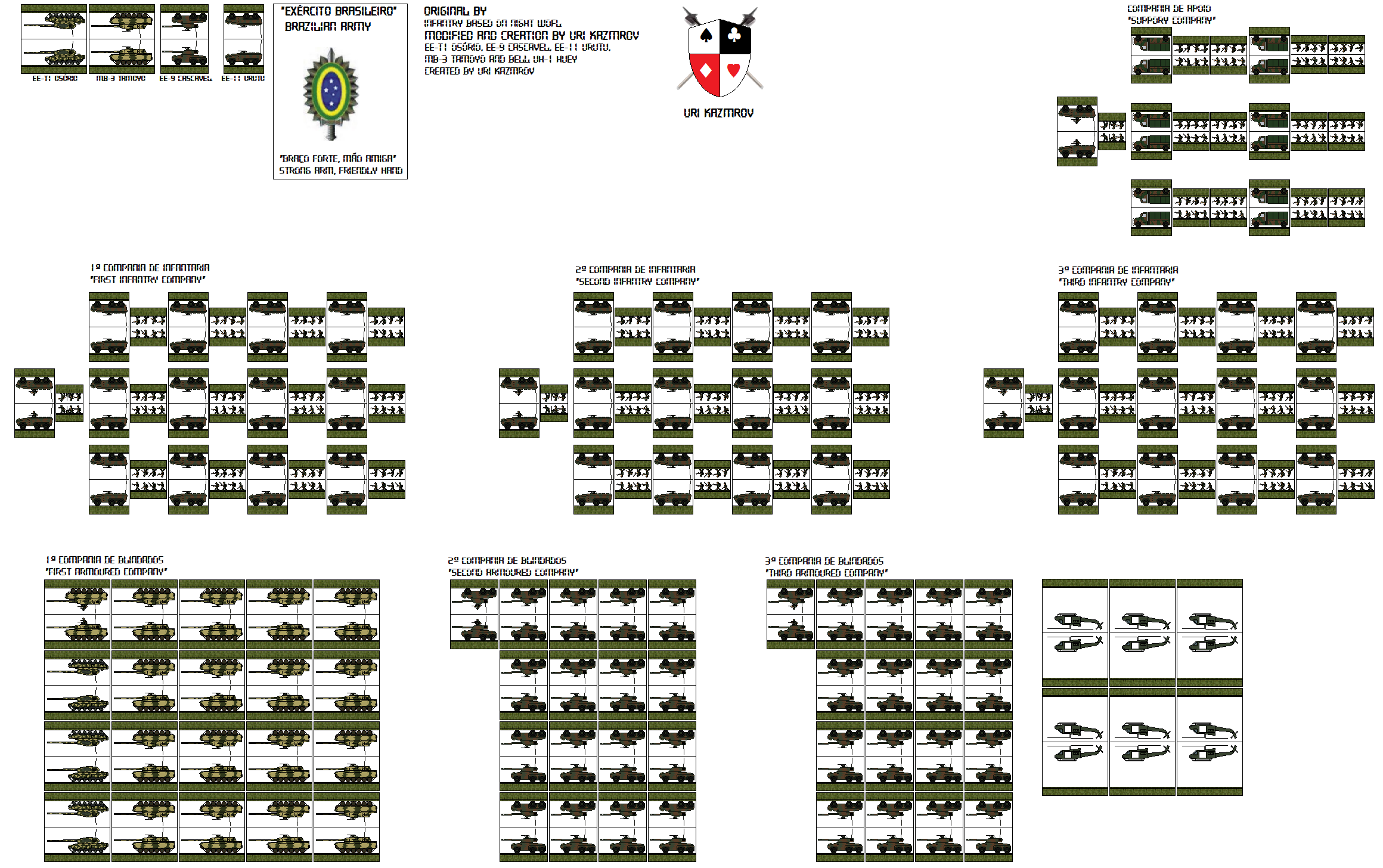 Brazilian Army