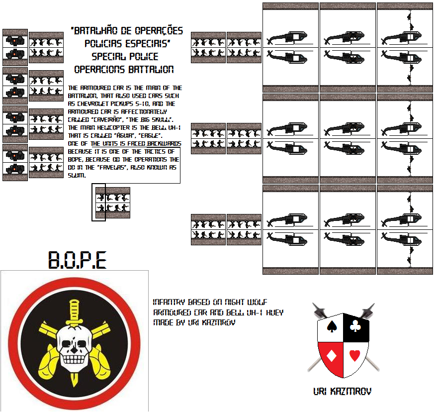 Brazilian Special Police Operations Battalion