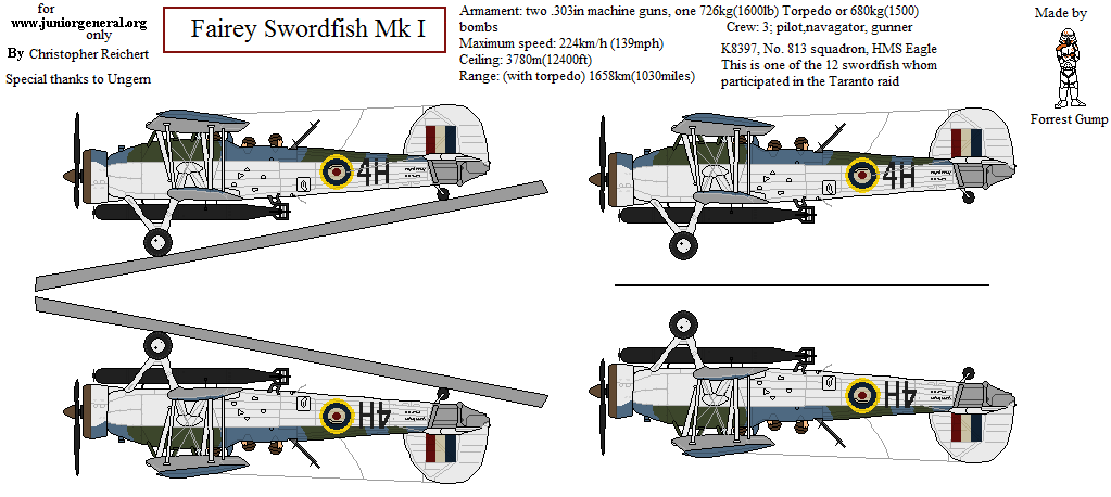 Fairey Swordfish Mk I