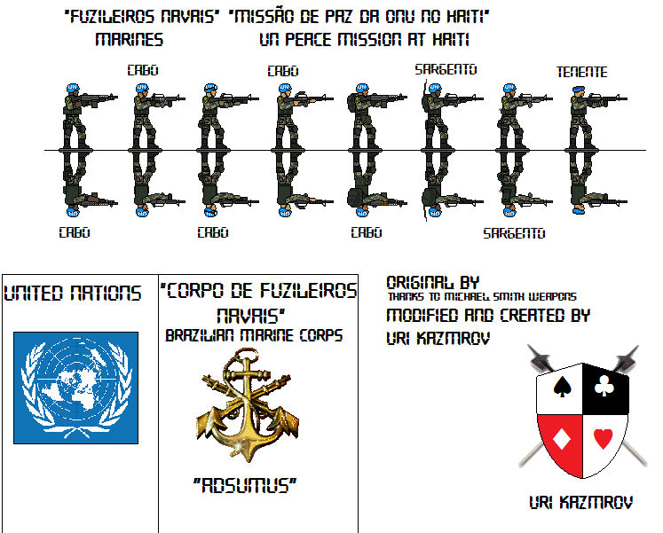 Brazilian Marine Corps