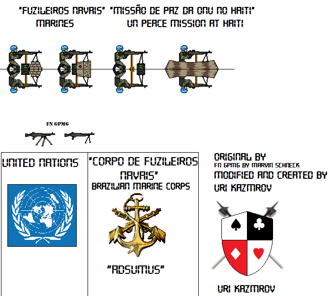 Brazilian Marine Corps