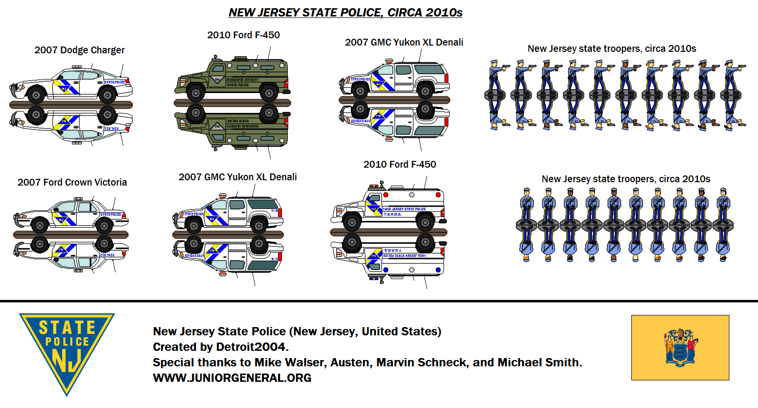 NJ State Police