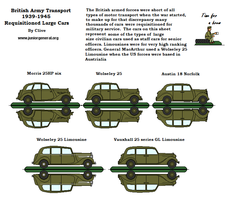 Large Cars